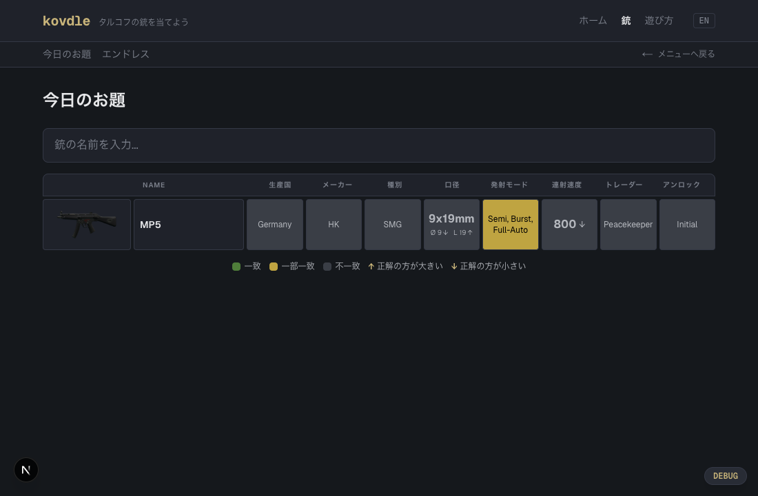 2. ヒントを読む